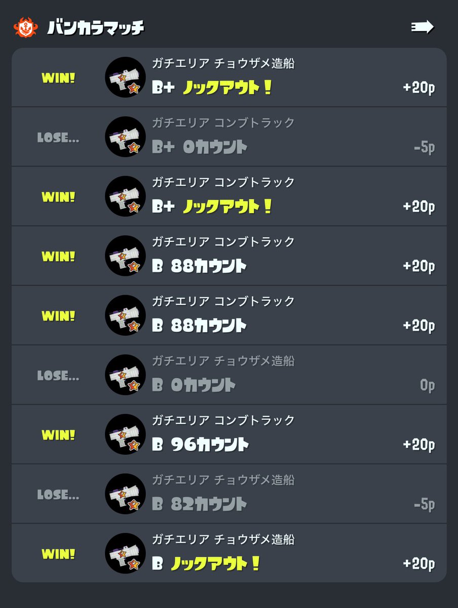 _k_4_7_r_'s tweet image. いい感じなのでは？！
#スプラトゥーン3