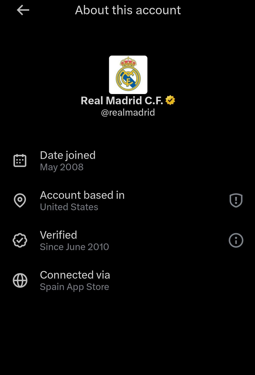 Why is Real Madrid's account based in USA ?
Fake Madrid ?? 🤔