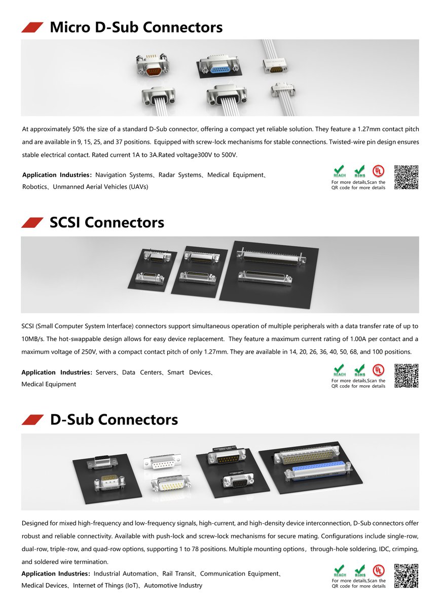 TXGAconnector's tweet image. 🔌 CONNECTOR INNOVATION LIVE AT #SPS2025!
TXGA invites industry professionals to experience our latest interconnection solutions at Stand 511, Hall 10.0. 
📅 Nov 25-27 | Nuremberg
📞 WhatsApp：+86 136 9218 8982
🔗 txga.com/m18groups.html…

#IndustrialTech #Connectors #IIoT #TXGA