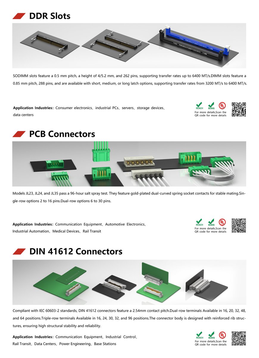 TXGAconnector's tweet image. 🔌 CONNECTOR INNOVATION LIVE AT #SPS2025!
TXGA invites industry professionals to experience our latest interconnection solutions at Stand 511, Hall 10.0. 
📅 Nov 25-27 | Nuremberg
📞 WhatsApp：+86 136 9218 8982
🔗 txga.com/m18groups.html…

#IndustrialTech #Connectors #IIoT #TXGA