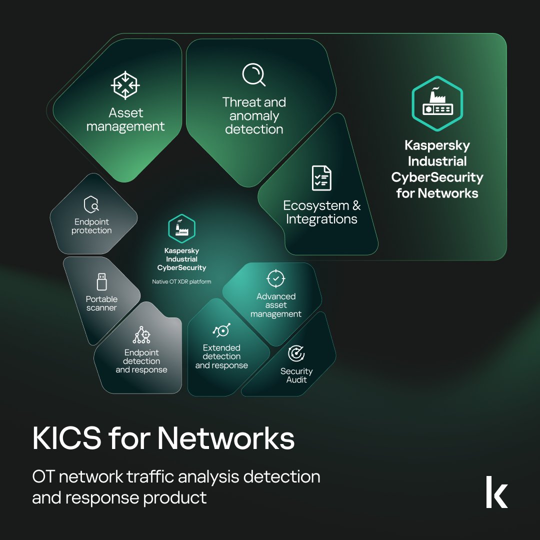kaspersky's tweet image. 3/4 Then, we add OT Network Monitoring.
Gain full visibility into your network traffic to detect what endpoints might miss.
#NetworkSecurity #ThreatDetection