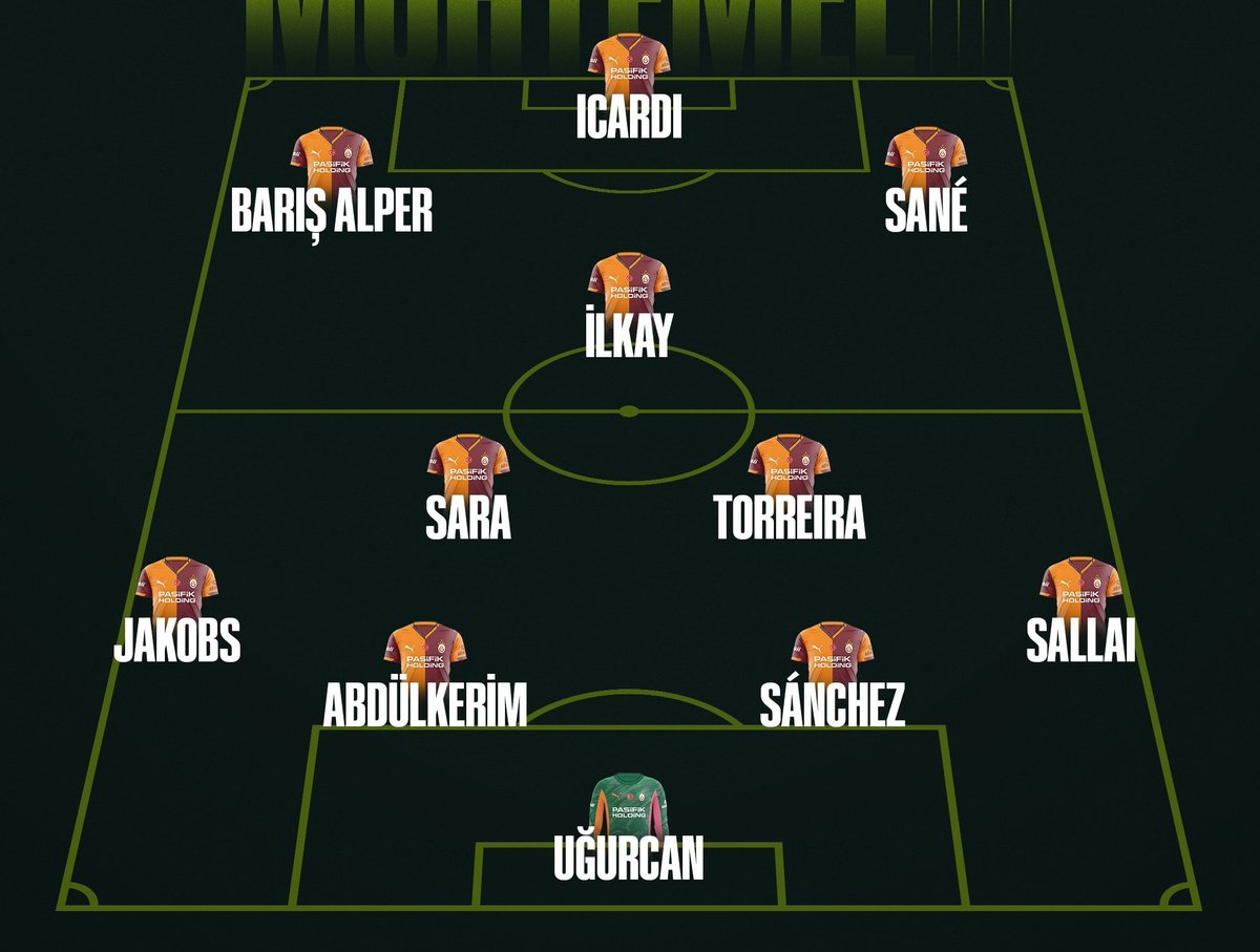 Galatasaray - USG Şampiyonlar Ligi maçı muhtemel 11'imiz.
#GSvUSG #UCL