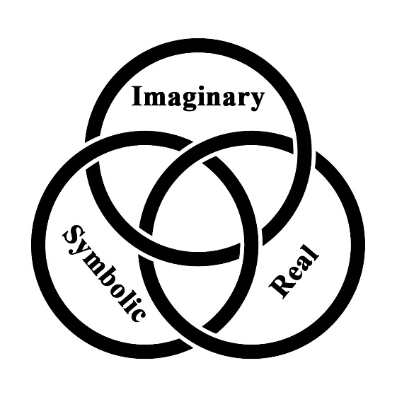 “If I distinguish real, symbolic, and imaginary, it is indeed to demonstrate that there are real, symbolic, and imaginary truths.

If there are truths about the real, it is indeed that there are truths that one does not admit to oneself.”  

Lacan on this day (25 Nov) in 1975
