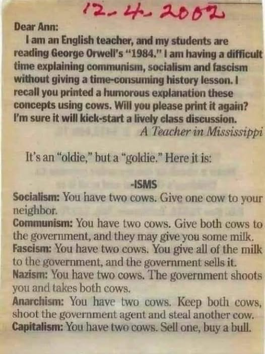 MattRSchaefer's tweet image. #Explanation: #Socialism #Communism #Fascism #Nazism #Anarchism #Capitalism