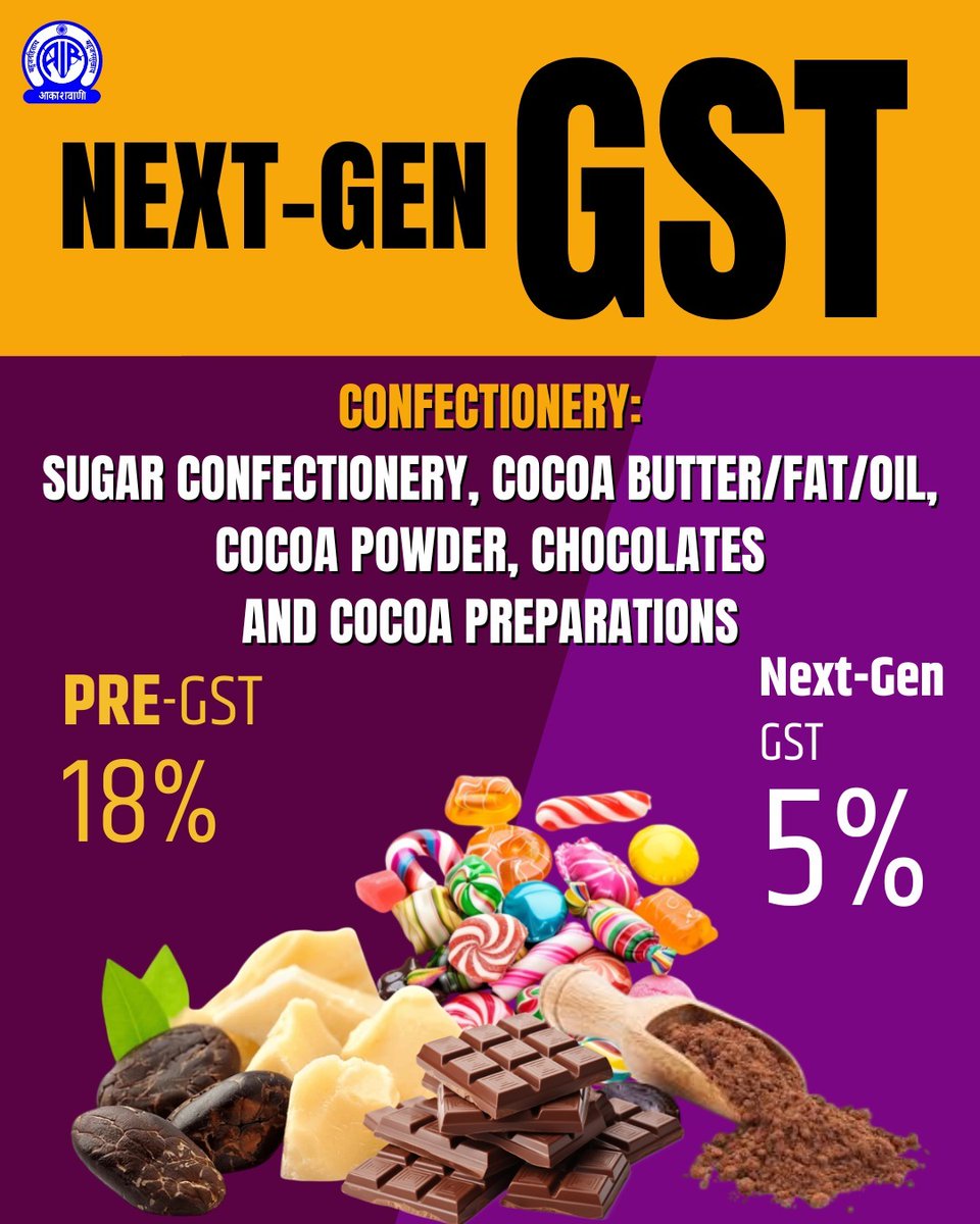 AkashvaniAIR's tweet image. #GSTBachatUtsav #NextGenGST  
Simple GST, stronger Economy.  
#GSTReforms #EaseOfLiving #AatmanirbharBharat
@nsitharamanoffc @GST_Council @cbic_india
@airnewsalerts