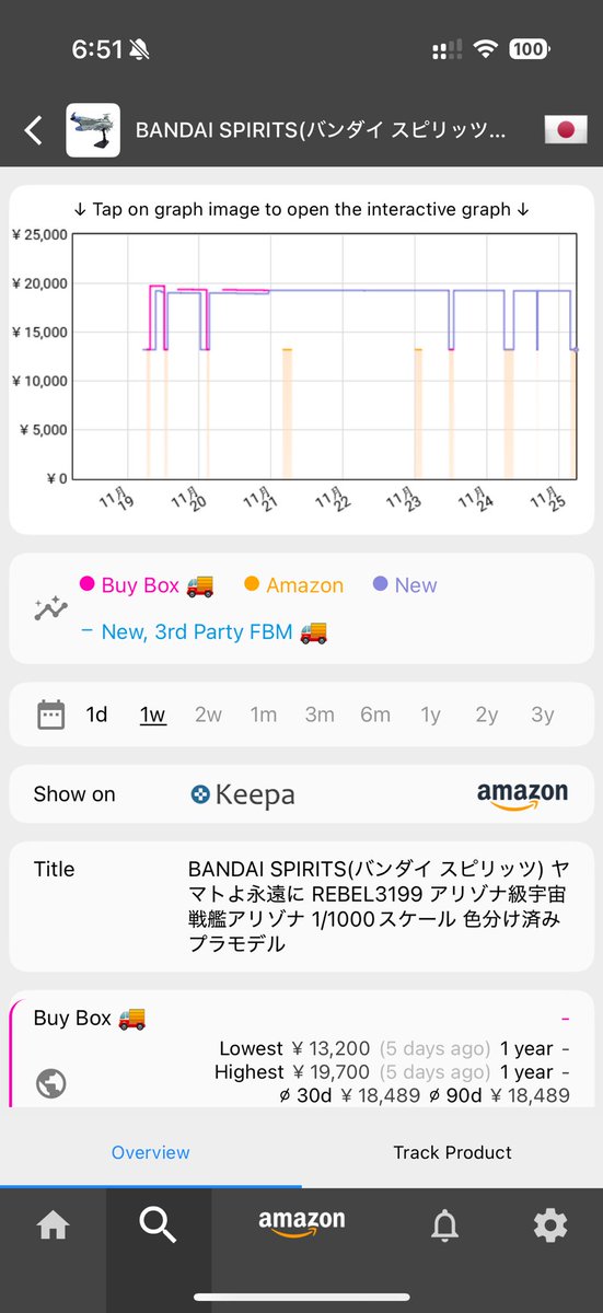 奥_澤@ (@oku_zawa) / Posts and Replies / X