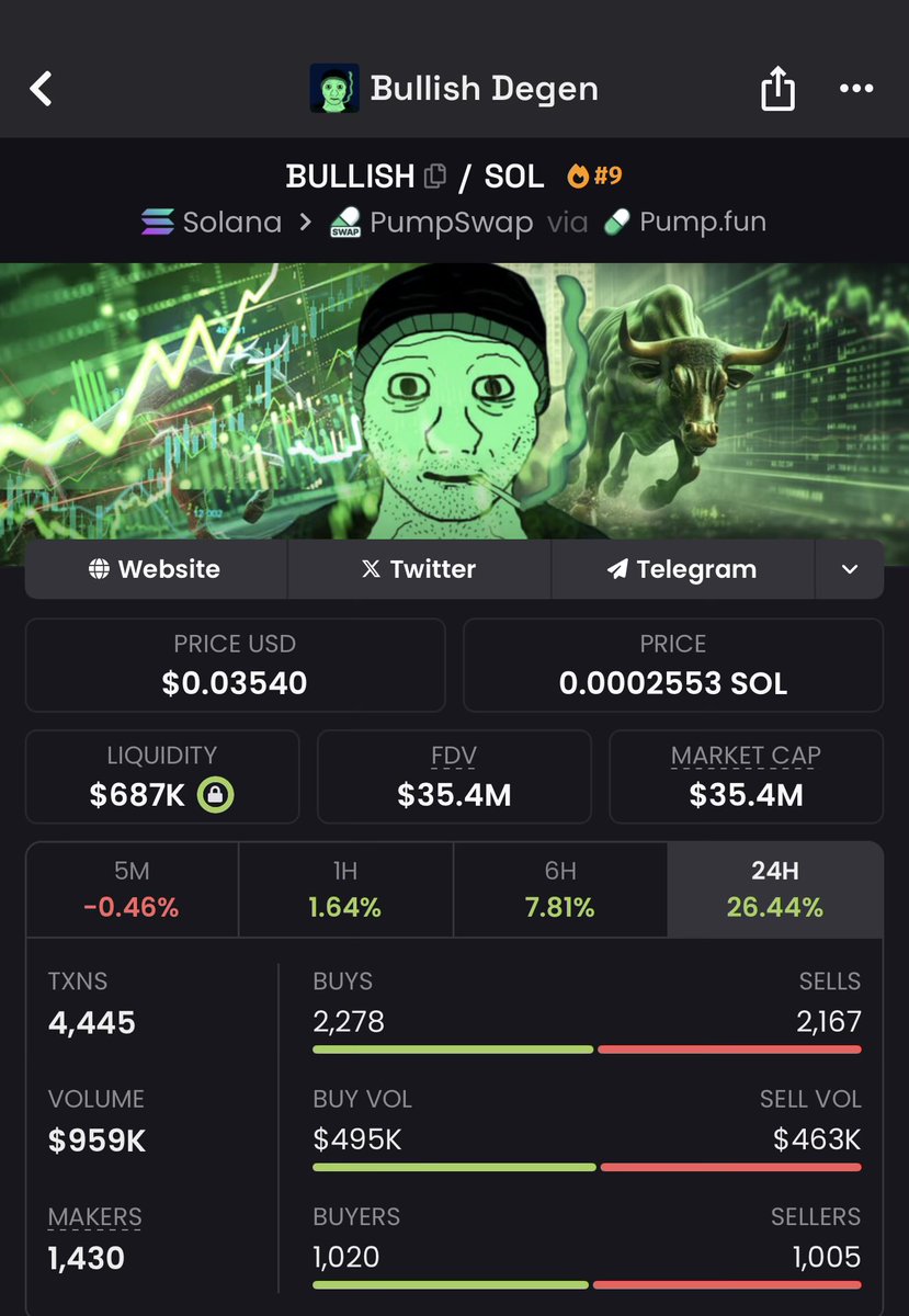 DonWedge's tweet image. BILLIONS