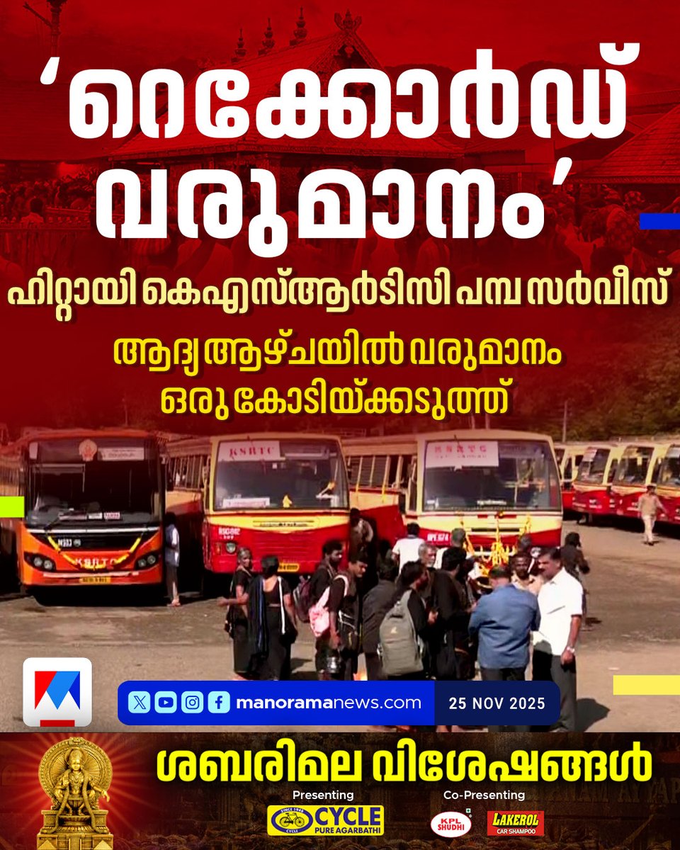 manoramanews's tweet image. പമ്പയിലെ വാഹനക്കുരുക്ക് ഒഴിവാക്കാന്‍ ലക്ഷ്യമിട്ടുള്ള നിലയ്ക്കല്‍ -പമ്പ കെഎസ്ആര്‍ടിസി ചെയിന്‍ സര്‍വീസിന് റെക്കോര്‍ഡ് വരുമാനം. ആദ്യ ആഴ്ചയില്‍ ഒരു കോടിയോട് അടുത്ത് വരുമാനം..#ksrtc #sabarimala #pampa