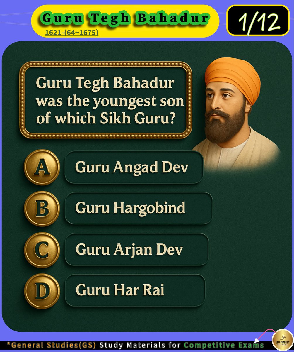 gssimplify's tweet photo. Guru Tegh Bahadur was the youngest son of which Sikh Guru? #UPSC #SSCPrep #WBCS #CompetitiveExams #EduSimplify https://t.co/dCdV4rPxiE