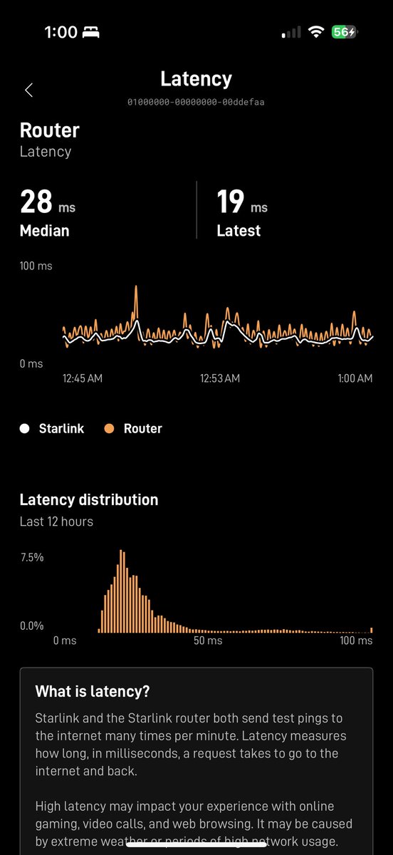 AlchemyKG's tweet photo. @datacology @Phoenixxl @panos_panay @Amazonleo Starlink is way below 80! https://t.co/lxBht9MgJ3