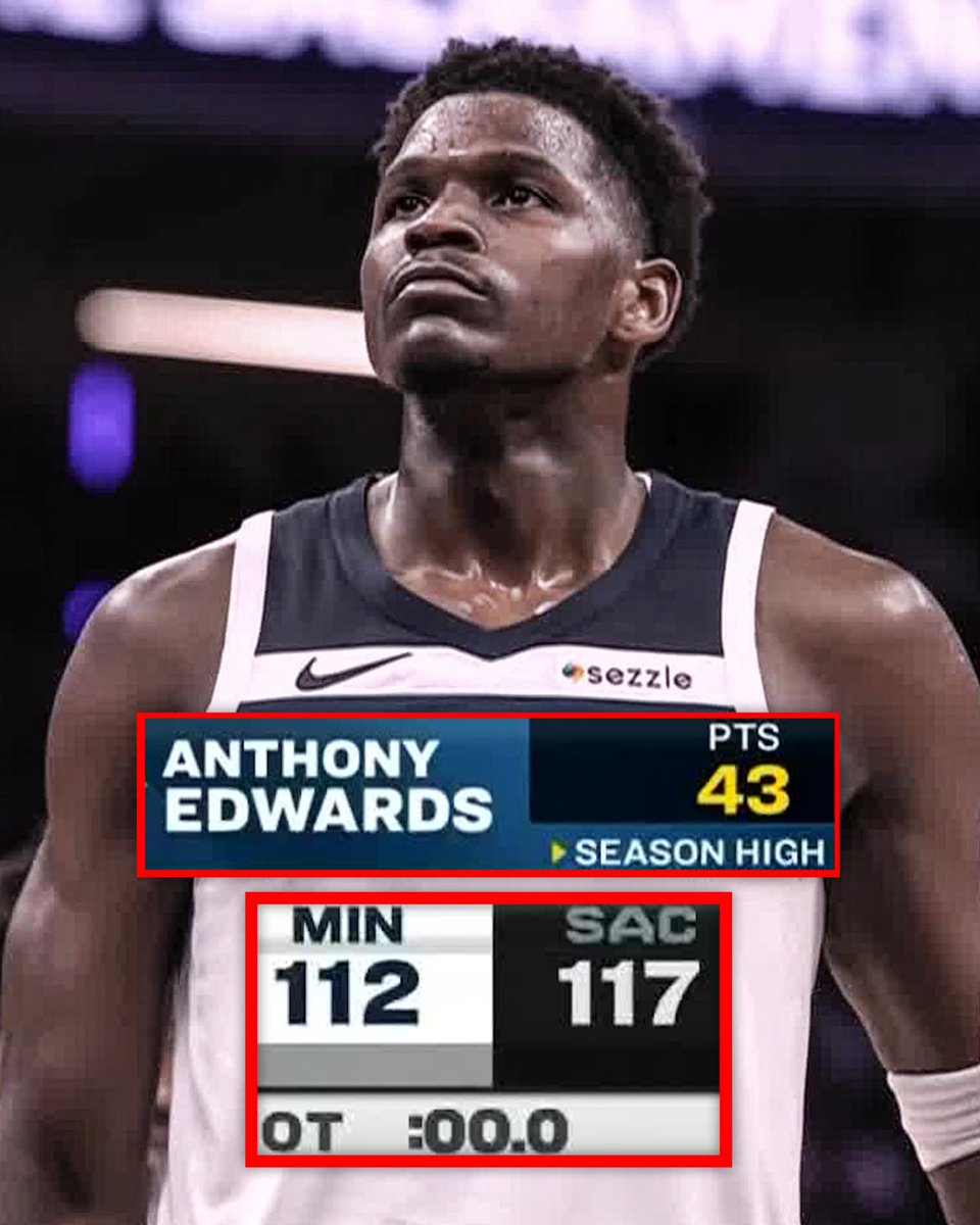 ANT'S HEROICS AREN'T ENOUGH VS. KINGS 😯 

Wolves lose in OT 