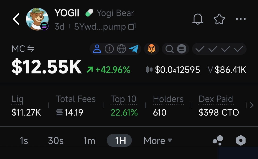 Yogibearonsol's tweet image. Steady at $12k MCAP — no panic, no rush. Just building, buying, and pushing forward. Strong hands only 💪🚀