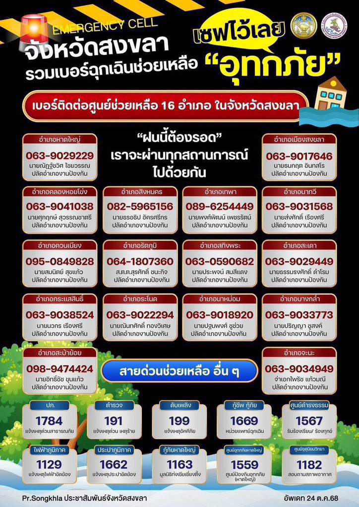 ผมขอเป็นกำลังใจให้พี่น้องชาวหาดใหญ่และเจ้าหน้าที่ทุกคนนะครับ ใครที่มีช่องทางช่วยเหลืออื่นๆ อีกสามารถโพสได้เลยนะครับ ช่วยกันนะครับทุกคน 🤍🙏🏻 #น้ําท่วมหาดใหญ่