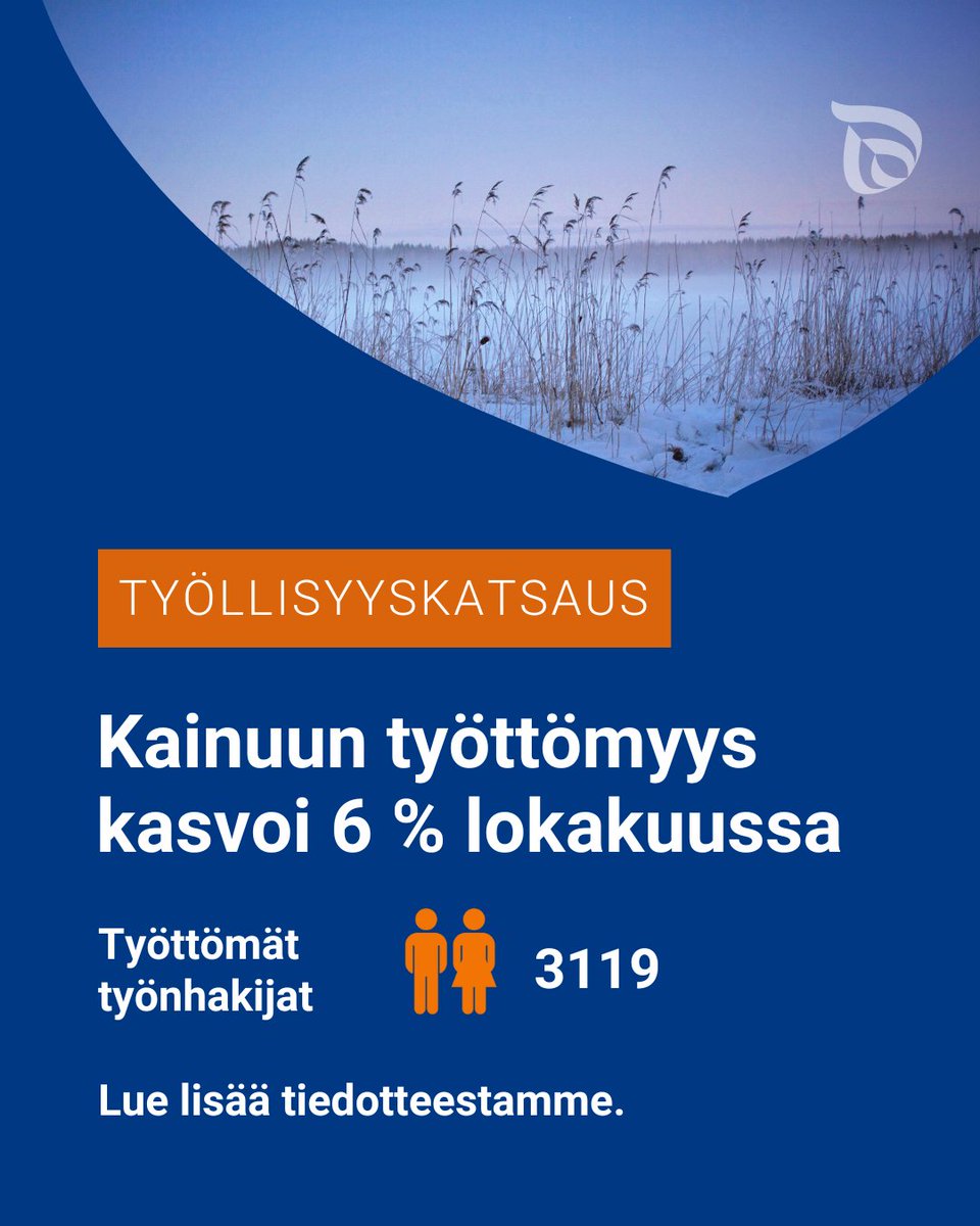 Kainuun työttömyys kasvoi 6 % lokakuussa. Työttömyysaste oli alueista viidenneksi matalin. Avoimia työpaikkoja ilmoitettiin edellisvuotta vähemmän. 

Lue lisää tiedotteestamme: sttinfo.fi/tiedote/716333…

#Kainuu #KainuunELY #työllisyyskatsaus #työllisyys #työttömyys #työmarkkinat
