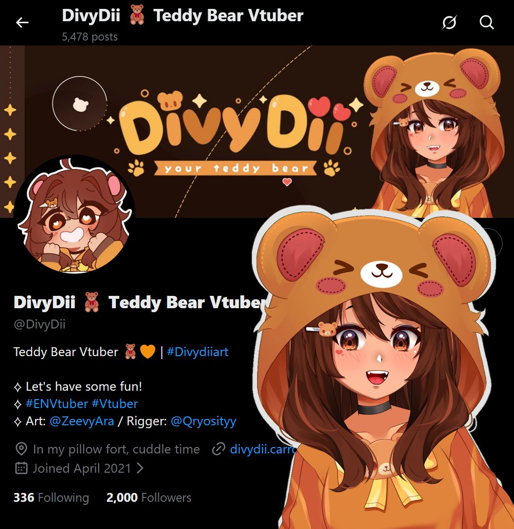 I didn't think I'd hit 2k this year! I've hit a nice milestone and I thank you for it! 

Thanks for joining in on my journey even if I'm still figuring things out!