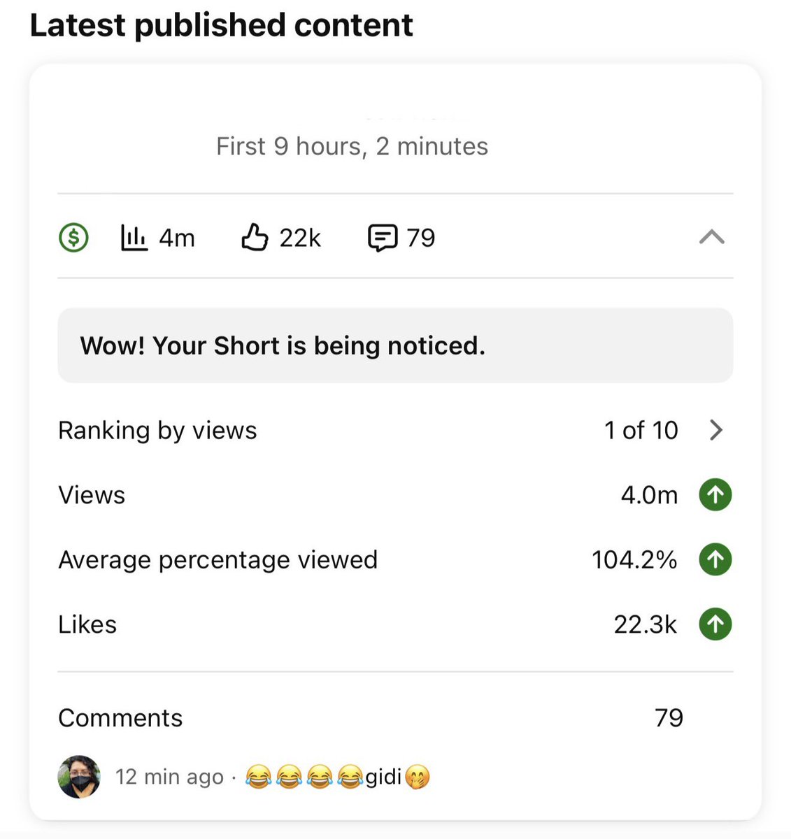 ContentPlayer tweet media