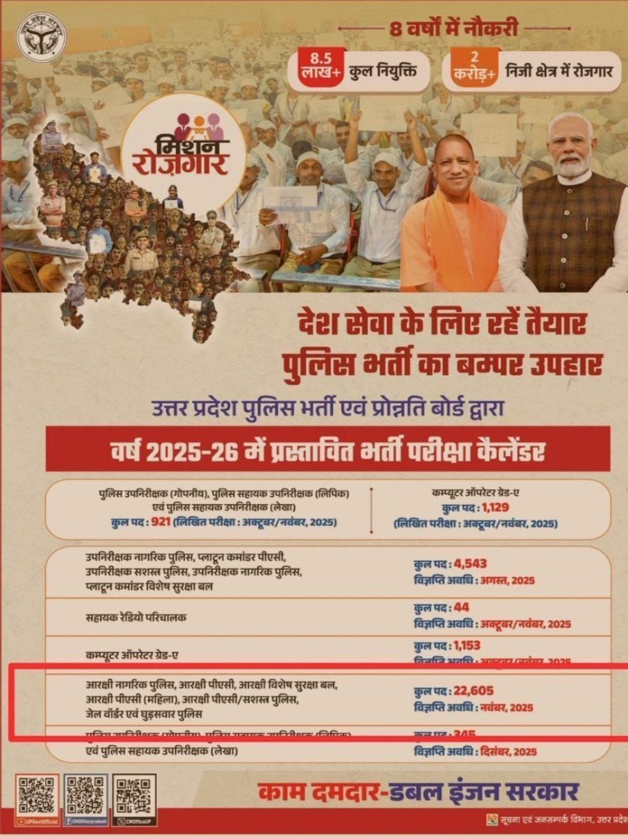 भर्ती बोर्ड से आग्रह है 🙏🙏 की बच्चों की आवाज सुने...
#UPPolice 
#UPCM
