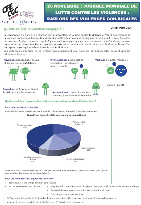 CfecgcPsamu's tweet image. #CFE #CGC #Stellantis #Mulhouse 
👉#25novembre : parlons des violences conjugales