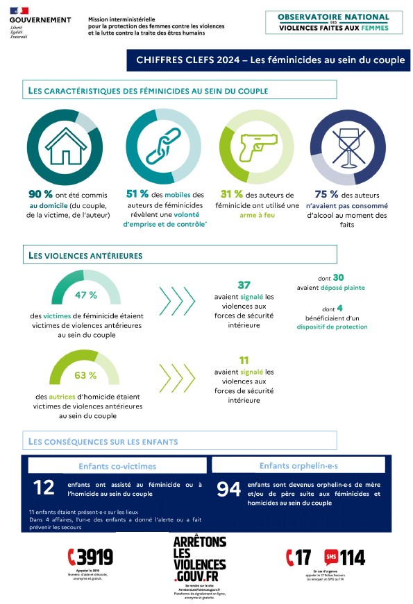 CfecgcPsamu's tweet image. #CFE #CGC #Stellantis #Mulhouse 
👉#25novembre : parlons des violences conjugales