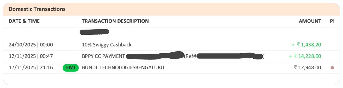 think_in_points's tweet image. I’ll be honest, when I first saw the Lifetime Free Swiggy HDFC Credit Card offer on my Swiggy app, I had zero idea what I’d even use it for.

I already had premium cards. I already used Swiggy Money/vouchers. There was literally no gap this card was filling.

But since it was…