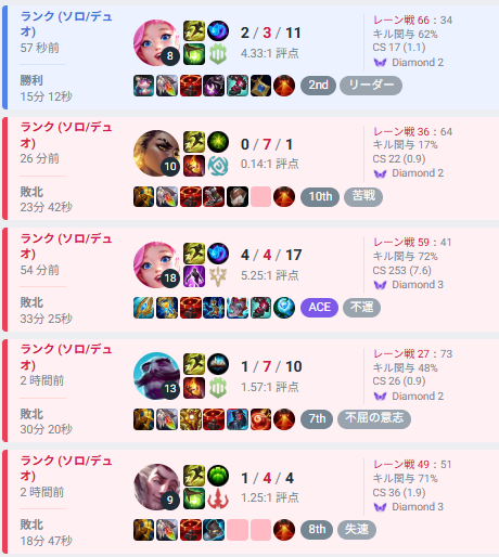 ふれぐらんす tweet media