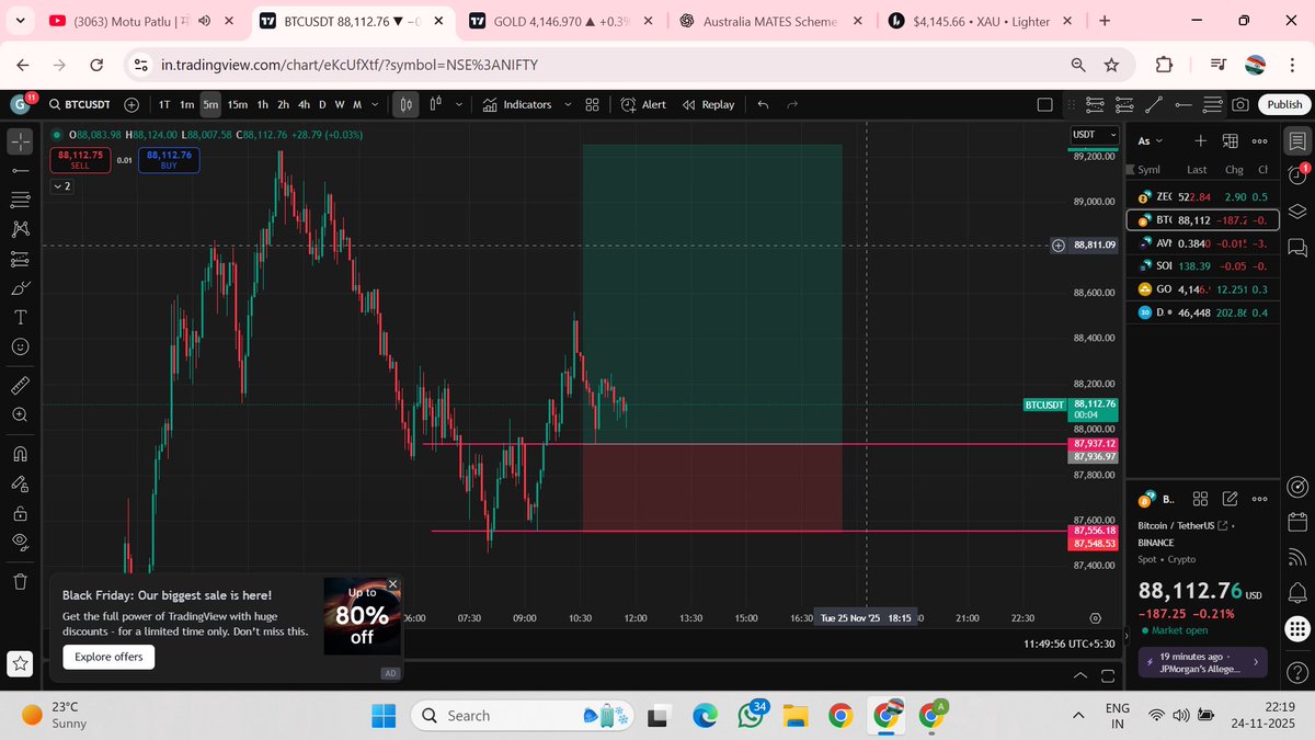 AkshayGupta0408's tweet image. BTC Practice Trade 📊
Missed the entry but the setup was beautiful!
Analysis &amp;gt; Entries — When plan is strong, profits will follow.
R:R looks 🔥 Let the market show if it hits TP or SL 👀
#BTC #PriceAction #SmartTrader