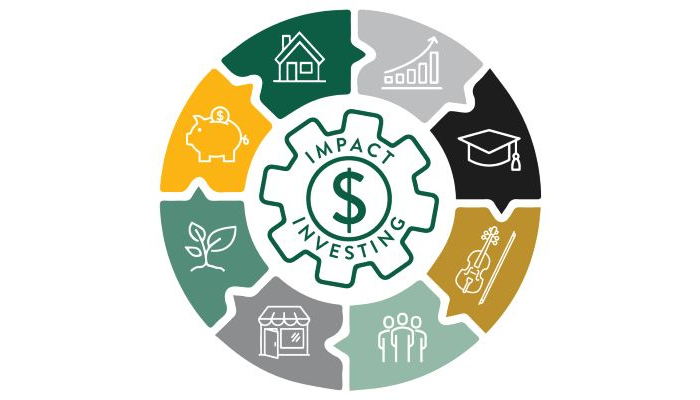 Did you know? 

The global #impactinvesting market is ~$1.57 trillion today. That’s a lot of capital looking to “do good”. Think: microfinance in Bangladesh, community solar in Kenya, affordable housing in underserved regions.

More on Impact Investing @ tinyurl.com/4rk8brkr