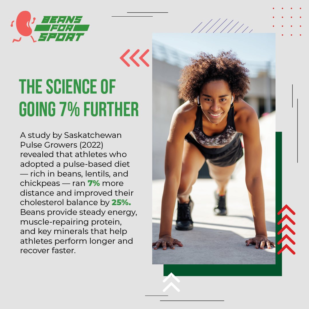 BeansForSports's tweet image. Beans provide steady energy, muscle-repairing protein, and key minerals that help athletes perform longer and recover faster