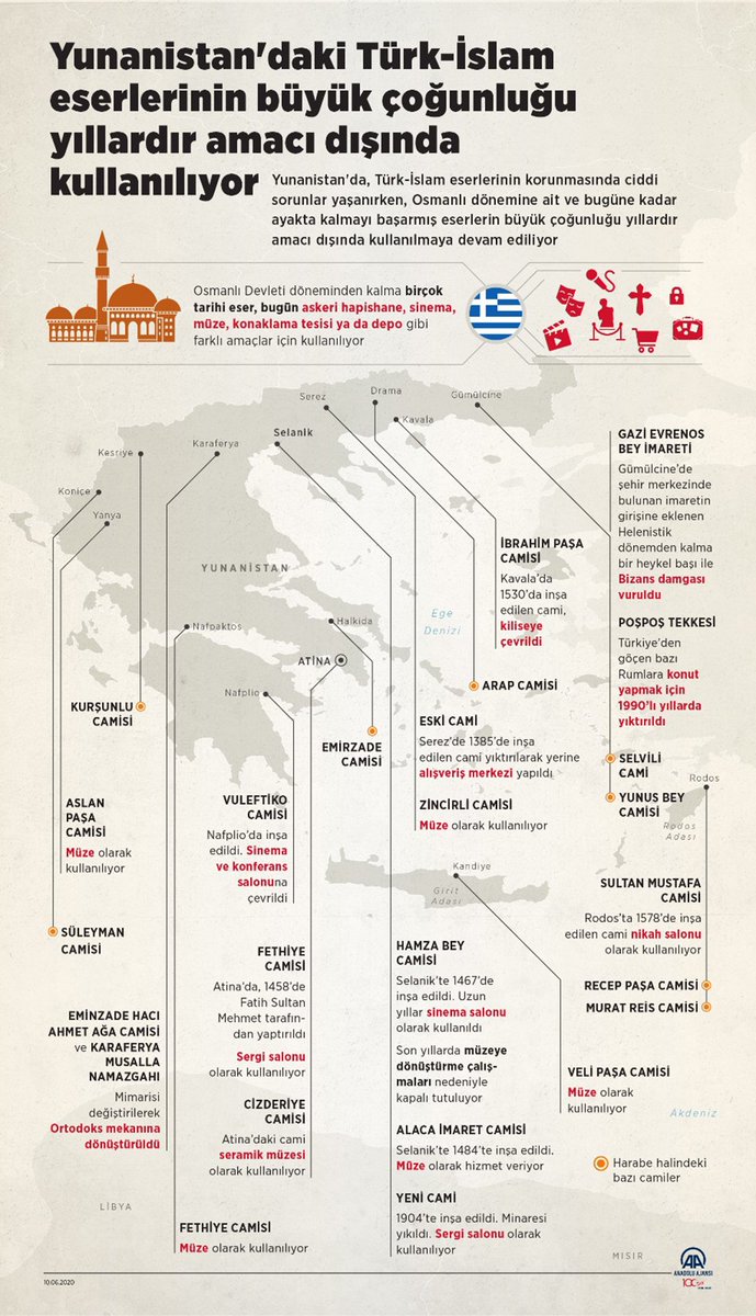 <a href="/thewolvenhour/">TheBlackWolf</a> Wolf!...Today, many of the Turkish-Islamic works in Greece are being used for purposes other than their intended purpose!