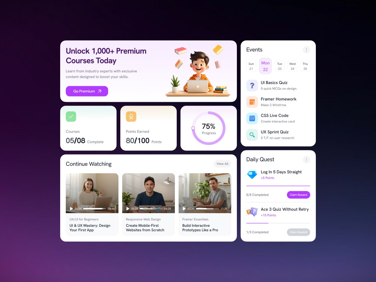 design_monks's tweet image. Modern bento design!