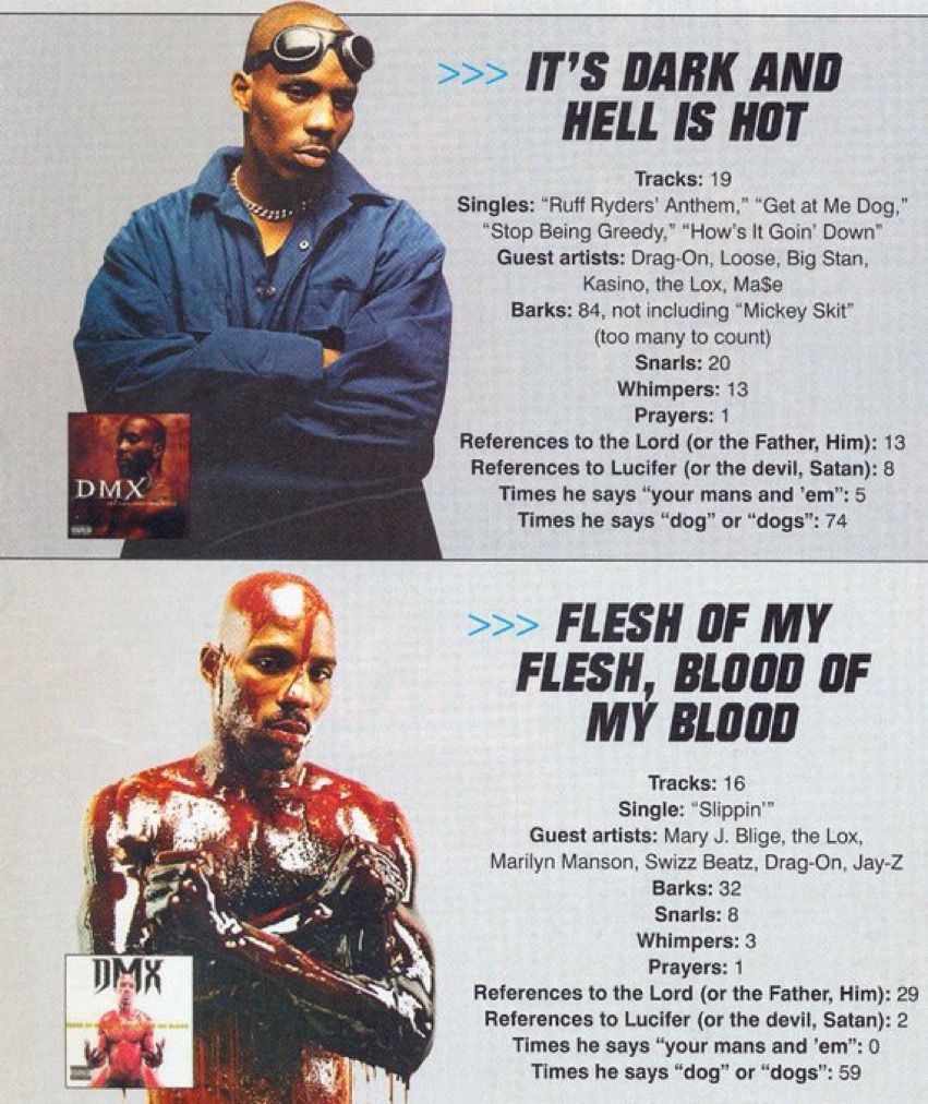 ParisEighty's tweet image. #realonesknow #Legendary #Dmx 👑