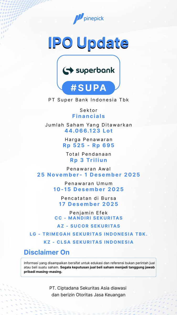 pinepickid's tweet image. ⚠️ IPO Update
PT Super Bank Indonesia Tbk #SUPA
Informasi umum mengenai emiten dan jadwal IPO dapat Sobat #Pickers lihat pada konten dibawah ini. 

Prospektus perusahaan dan pemesanan IPO dapat mengakses website e-IPO
e-ipo.co.id

#IPO #eIPO #saham #IHSG #investasi