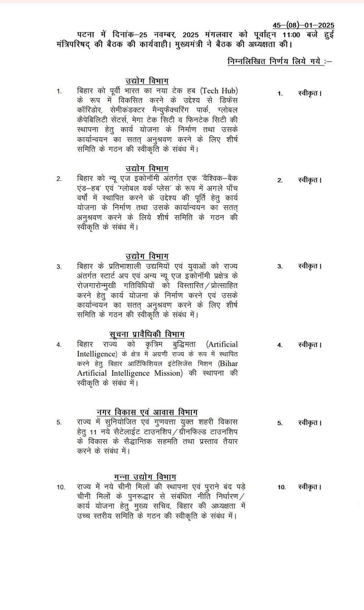 IPRDBihar's tweet image. माननीय मुख्यमंत्री श्री नीतीश कुमार जी की अध्यक्षता में बिहार कैबिनेट की बैठक में कुल 06 एजेंडों पर लगी मुहर।

@NitishKumar 
@BiharCabinet 
#BiharCabinetDecisions 
#BiharCabinetSecretariatDept 
#BiharCabinetDecisions2025