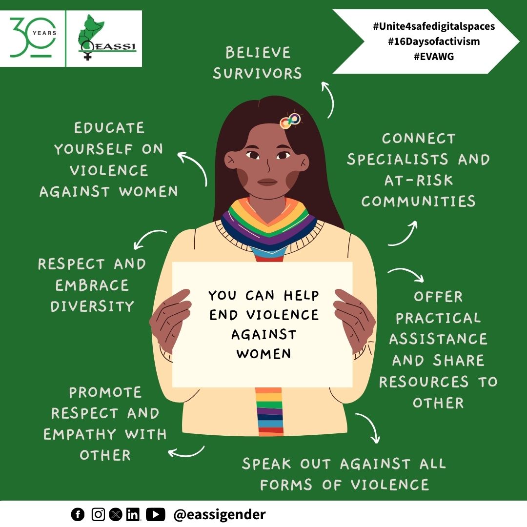 EASSI Eastern Africa Sub Region tweet media