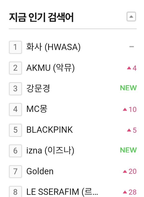 hwasacharts's tweet image. #HWASA is currently trending at #1 on MelOn real-time search!