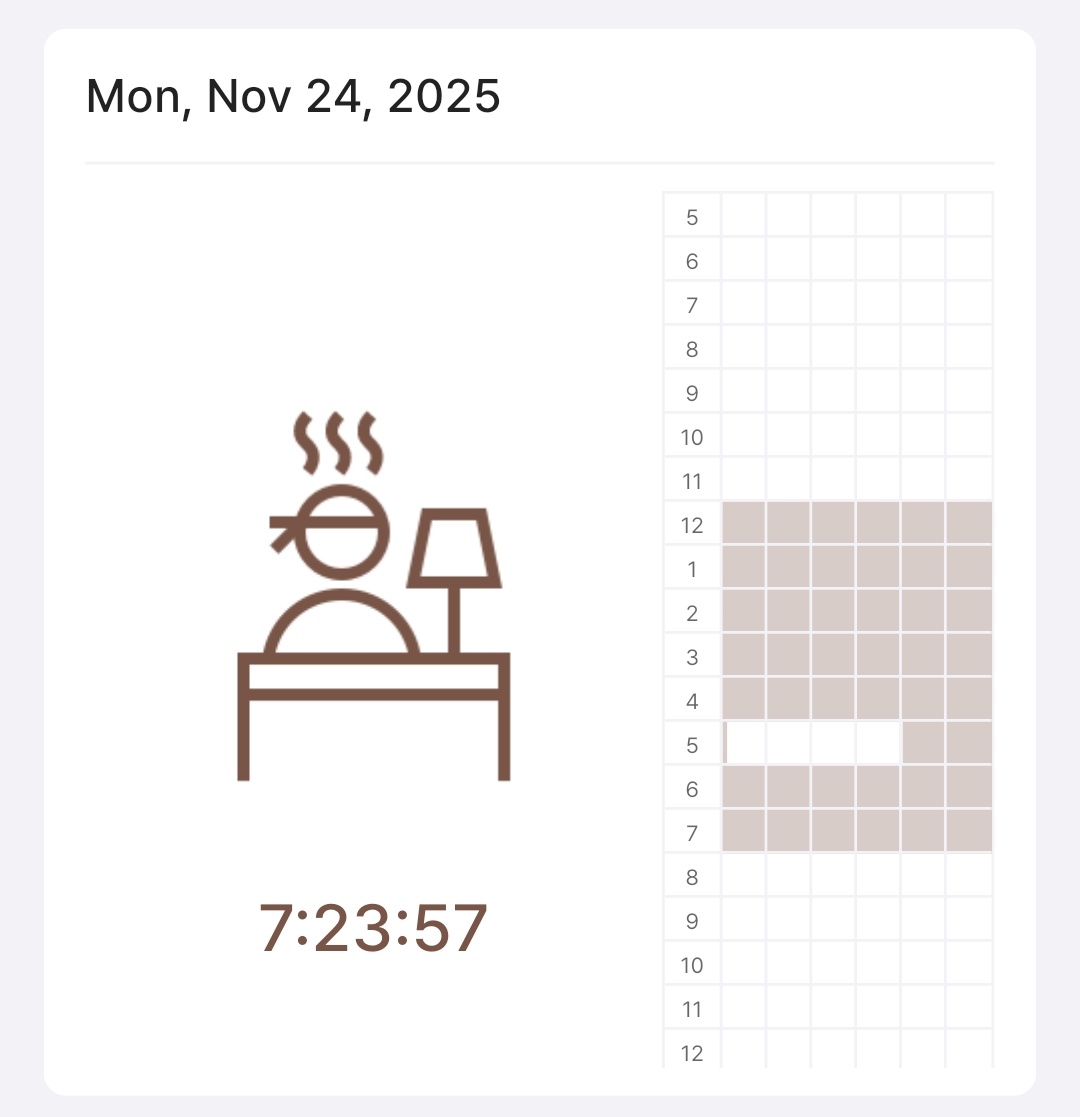 mispyl's tweet image. 📑 Nov 24, 2025

your effort writes the story of your success! ✍🏻📚 

#studytwt #studylog #studyspo