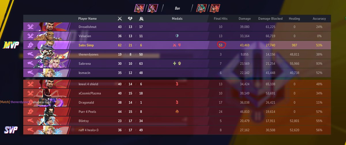 GageVLR's tweet image. I love marvel rivals