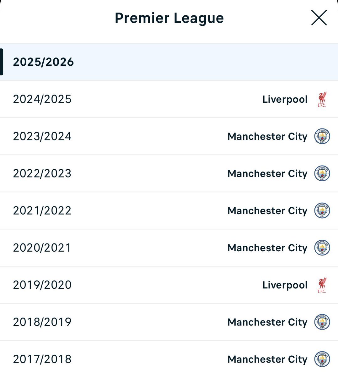 “The Premier League tittle race is not a two club race” 😭😭🤣🤣
