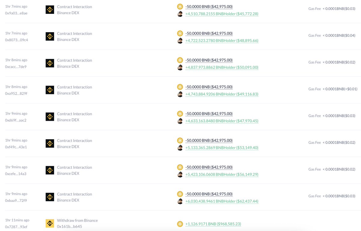 Screenshot of whale transactions involving BNBHolder on DeBank