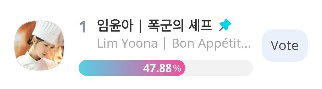 yoona530support's tweet image. [VOTING]

VOTE FOR YOONA ON FUNDEX AWARDS!

Global Netizen Popular Star (Kdrama Actress)

Total votes are combined from celeb champ and idol champ!

Last day of voting: Dec 01!

Donate also here: bit.ly/yoonafundraisi… 

#LimYoonA #YOONA #윤아 #임윤아