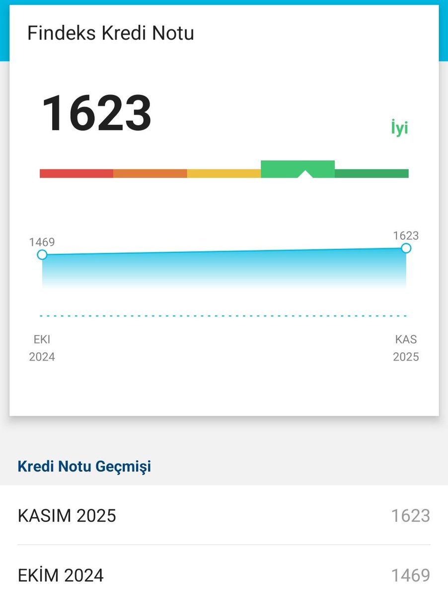 birikimcibaba's tweet image. Teşekkürler hocam, durumu toplamışız biraz daha