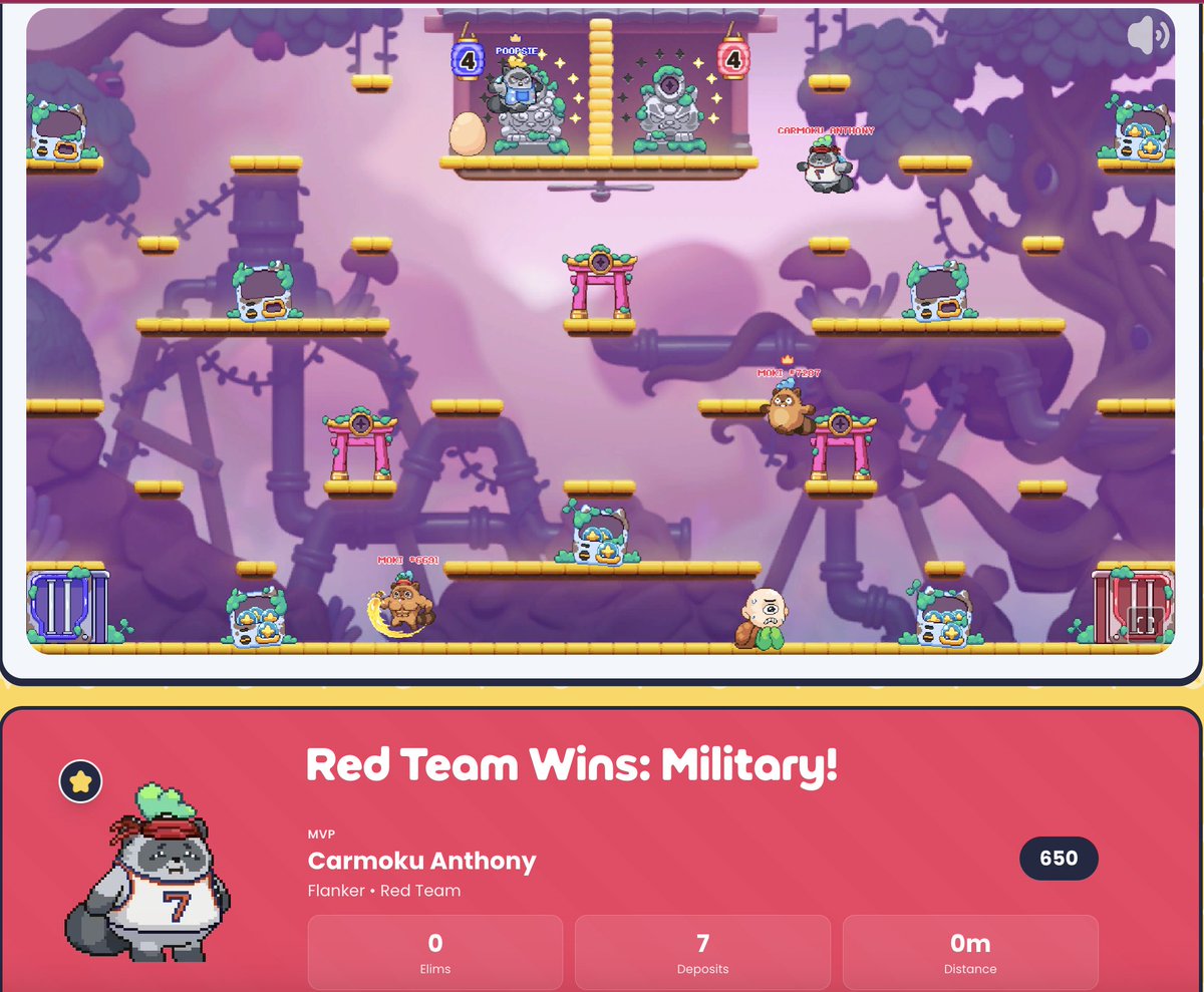 nixeniego's tweet image. Carmoku Anthony racking up MVPs. 🏆

Expected.

Road to Top 100. #MyMokiChampion