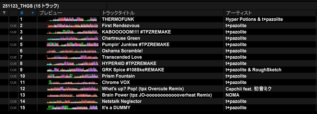 改めまして #THGS お疲れ様でした～セトリはこちら！！