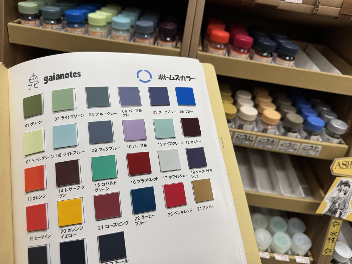 ヨルイチホビーベース です✨✨ 本日は実際に『ガイアノーツ ボトムズ