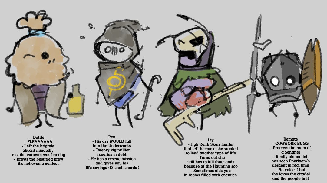 guesssss who finished silksong