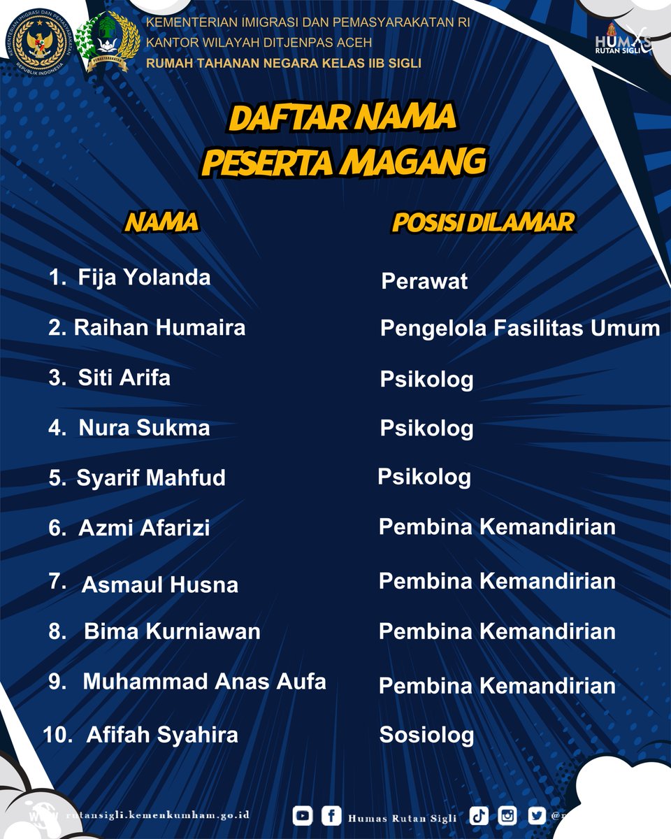 rutansigliaceh's tweet photo. Rutan Kelas IIB Sigli menerima sebanyak 23 peserta magang nasional Kementerian Ketenagakerjaan (Kemenaker) Batch II Tahun 2025
#rutansigli #ditjenpasaceh #kemnaker #magangkemnaker https://t.co/BPRT975Kuu