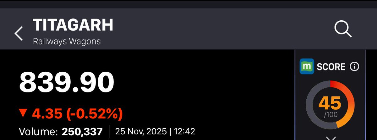 subodhsingh_'s tweet image. Titagarh Rail System is down 56% from its peak and the stock will be out of F&amp;amp;O from January contract, which could lead to short covering from the lower levels.

All Time High : 1896.95
CMP : 840

#StockMarket