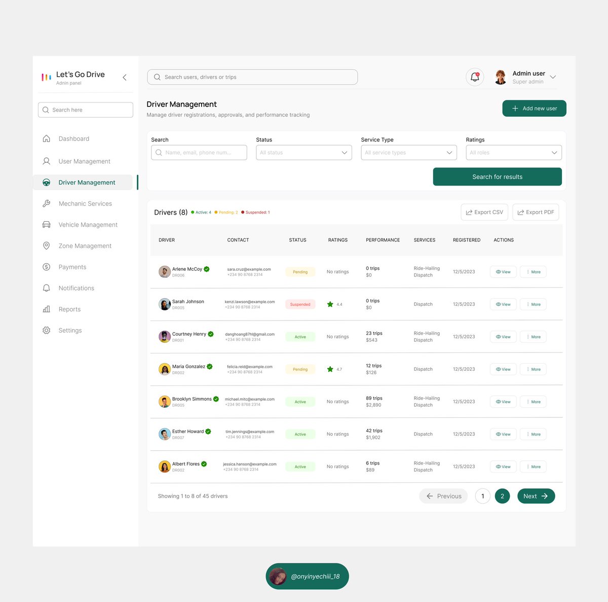 onyinyechiii_18's tweet image. Good morning🙂‍↕️

Driver management section of an admin panel.