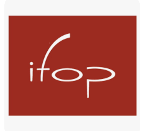 RazikaAdnani's tweet photo. Sondage @IfopOpinion
Je doute que les jeunes interrogés sachent ce que signifie « #moderniser l’islam ». Je suis sûre que si on le leur expliquait objectivement, la grande majorité y adhèreraient. Par ailleurs, depuis 45 ans, on leur dit en #France que le problème réside dans l’#islamisme mais pas dans l’islam. Pourquoi dans ce cas les interroger sur « la modernisation de l’islam » c’est-à-dire sa #réforme ?
👇
https://t.co/XK4BJ5Ohex