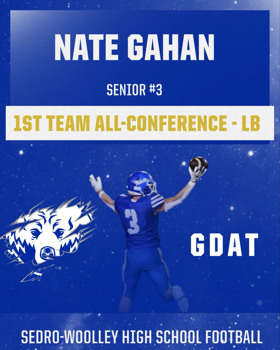 Sedro-Woolley High School Football tweet media